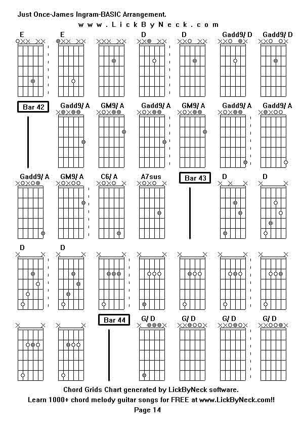 Chord Grids Chart of chord melody fingerstyle guitar song-Just Once-James Ingram-BASIC Arrangement,generated by LickByNeck software.